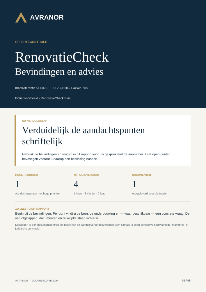 Voorpagina RenovatieCheck Plus: één bevinding met hoge prioriteit, vier bevindingen in totaal en één beoordeeld document